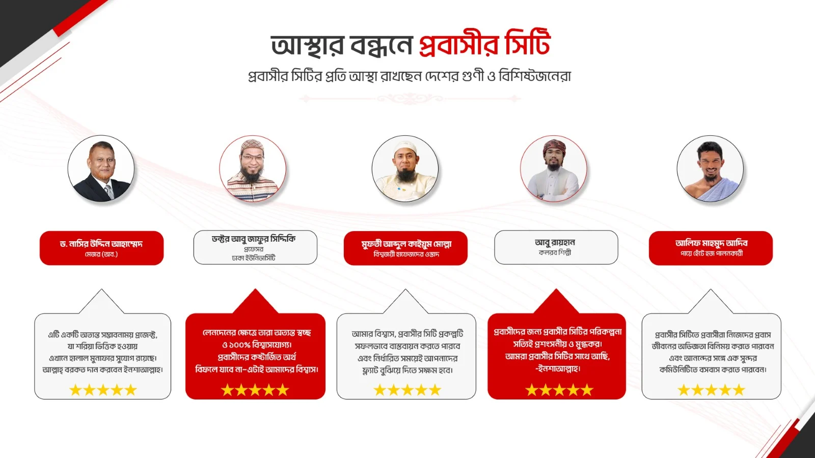 Review (1)